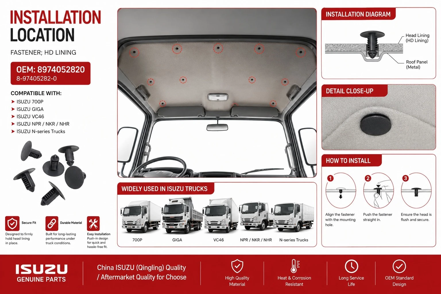 Headlining Fastener for ISUZU N-Series & GIGA Trucks